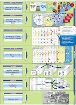 Mhlnews Com Sites Mhlnews com Files Uploads 2012 10 Info Graphic Mhlnews Com Sites Mhlnews com Files Uploads 2012 10 Info Graphic
