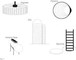 Mhlnews Com Sites Mhlnews com Files Uploads 2012 11 Confined Examples 1 Mhlnews Com Sites Mhlnews com Files Uploads 2012 11 Confined Examples 1