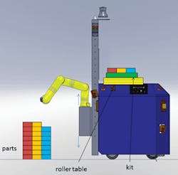 Mhlnews Com Sites Mhlnews com Files Uploads 2013 01 2 Make Figure Mhlnews Com Sites Mhlnews com Files Uploads 2013 01 2 Make Figure