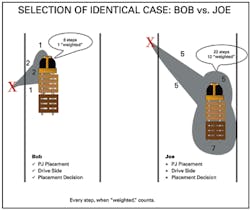Mhlnews Com Sites Mhlnews com Files Uploads 2013 01 Chart 2 Selection Mhlnews Com Sites Mhlnews com Files Uploads 2013 01 Chart 2 Selection