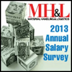 Mhlnews Com Sites Mhlnews com Files Uploads 2013 03 Salary Survey Button Mhlnews Com Sites Mhlnews com Files Uploads 2013 03 Salary Survey Button