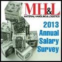 Mhlnews Com Sites Mhlnews com Files Uploads 2013 03 Salary Survey Button Mhlnews Com Sites Mhlnews com Files Uploads 2013 03 Salary Survey Button