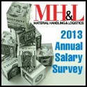 Mhlnews Com Sites Mhlnews com Files Uploads 2013 03 Salary Survey Button