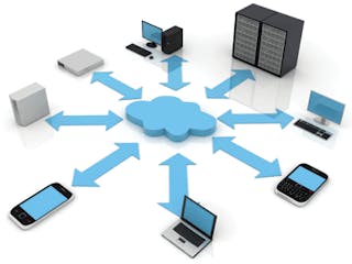 Mhlnews Com Sites Mhlnews com Files Uploads 2013 05 4 Cloud Tech 0
