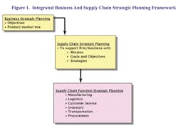 Mhlnews Com Sites Mhlnews com Files Uploads 2013 07 2 Store Fig1 Mhlnews Com Sites Mhlnews com Files Uploads 2013 07 2 Store Fig1