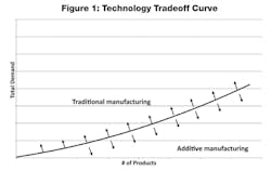 Mhlnews Com Sites Mhlnews com Files Uploads 2013 07 2 Cov Stor2 Fig1 Mhlnews Com Sites Mhlnews com Files Uploads 2013 07 2 Cov Stor2 Fig1