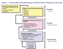 Mhlnews Com Sites Mhlnews com Files Uploads 2013 07 3 Store Fig2 Mhlnews Com Sites Mhlnews com Files Uploads 2013 07 3 Store Fig2