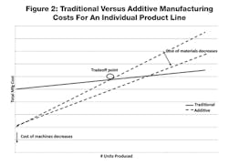 Mhlnews Com Sites Mhlnews com Files Uploads 2013 07 3 Cov Stor2 Fig2 Mhlnews Com Sites Mhlnews com Files Uploads 2013 07 3 Cov Stor2 Fig2