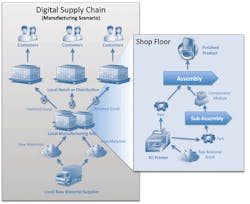 Mhlnews Com Sites Mhlnews com Files Uploads 2013 07 5 Cov Stor1 Infographic Mhlnews Com Sites Mhlnews com Files Uploads 2013 07 5 Cov Stor1 Infographic