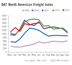 Mhlnews Com Sites Mhlnews com Files Uploads 2013 07 Dat 07 18 Mhlnews Com Sites Mhlnews com Files Uploads 2013 07 Dat 07 18
