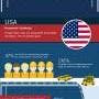 Mhlnews Com Sites Mhlnews com Files Uploads 2013 07 Thumb State Of Reshoring 2013 Sized Mhlnews Com Sites Mhlnews com Files Uploads 2013 07 Thumb State Of Reshoring 2013 Sized