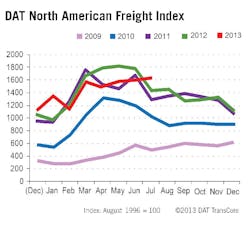 Mhlnews Com Sites Mhlnews com Files Uploads 2013 08 Dat 08 16 Mhlnews Com Sites Mhlnews com Files Uploads 2013 08 Dat 08 16