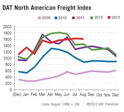 Mhlnews Com Sites Mhlnews com Files Uploads 2013 09 Dat 09 26 13 Mhlnews Com Sites Mhlnews com Files Uploads 2013 09 Dat 09 26 13
