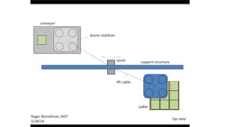 Mhlnews Com Sites Mhlnews com Files Uploads 2014 01 Bostelman Drone2 Mhlnews Com Sites Mhlnews com Files Uploads 2014 01 Bostelman Drone2