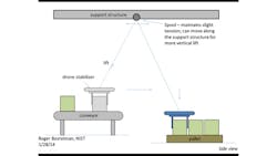 Mhlnews Com Sites Mhlnews com Files Uploads 2014 01 Bostelman Drone 0 Mhlnews Com Sites Mhlnews com Files Uploads 2014 01 Bostelman Drone 0