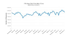Mhlnews Com Sites Mhlnews com Files Uploads 2014 01 Panjiva December Mhlnews Com Sites Mhlnews com Files Uploads 2014 01 Panjiva December