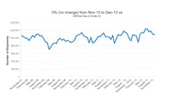 Mhlnews Com Sites Mhlnews com Files Uploads 2014 01 Panjiva December2 Mhlnews Com Sites Mhlnews com Files Uploads 2014 01 Panjiva December2