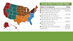 Mhlnews Com Sites Mhlnews com Files Uploads 2014 02 1 Avg Sal Geo Region Mhlnews Com Sites Mhlnews com Files Uploads 2014 02 1 Avg Sal Geo Region