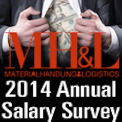 Mhlnews Com Sites Mhlnews com Files Uploads 2014 02 Mhl Salary Survey125x125 Mhlnews Com Sites Mhlnews com Files Uploads 2014 02 Mhl Salary Survey125x125