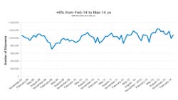 Mhlnews Com Sites Mhlnews com Files Uploads 2014 04 Panjiva May2014 Mhlnews Com Sites Mhlnews com Files Uploads 2014 04 Panjiva May2014