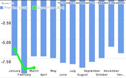 Mhlnews Com Sites Mhlnews com Files Uploads 2014 06 Ftr March 2014 Mhlnews Com Sites Mhlnews com Files Uploads 2014 06 Ftr March 2014