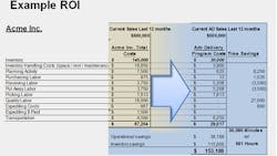 Mhlnews Com Sites Mhlnews com Files Uploads 2014 06 Web Exclusive Trelleborg1 Mhlnews Com Sites Mhlnews com Files Uploads 2014 06 Web Exclusive Trelleborg1