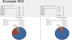 Mhlnews Com Sites Mhlnews com Files Uploads 2014 06 Web Exclusive Trelleborg2 Mhlnews Com Sites Mhlnews com Files Uploads 2014 06 Web Exclusive Trelleborg2