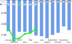 Mhlnews Com Sites Mhlnews com Files Uploads 2014 09 Ftr June 2014