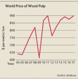 Mhlnews Com Sites Mhlnews com Files Uploads 2014 09 News Packaging Mhlnews Com Sites Mhlnews com Files Uploads 2014 09 News Packaging