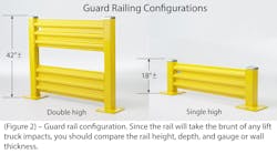 Mhlnews Com Sites Mhlnews com Files Uploads 2014 09 News Steel King Guardrailingconfigurations Mhlnews Com Sites Mhlnews com Files Uploads 2014 09 News Steel King Guardrailingconfigurations