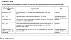 Mhlnews Com Sites Mhlnews com Files Uploads 2014 09 News Labeling1 Mhlnews Com Sites Mhlnews com Files Uploads 2014 09 News Labeling1