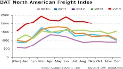 Mhlnews Com Sites Mhlnews com Files Uploads 2014 10 News Dat Sept Mhlnews Com Sites Mhlnews com Files Uploads 2014 10 News Dat Sept