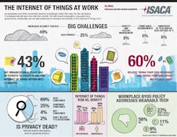 Mhlnews Com Sites Mhlnews com Files Uploads 2015 01 2014 Infographic Global Mhlnews Com Sites Mhlnews com Files Uploads 2015 01 2014 Infographic Global