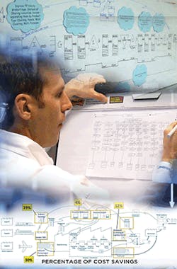 Mhlnews Com Sites Mhlnews com Files Uploads 2015 01 Value Mapping Collage Mhlnews Com Sites Mhlnews com Files Uploads 2015 01 Value Mapping Collage