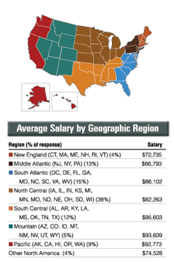 Mhlnews Com Sites Mhlnews com Files Uploads 2015 03 1 Region Rev Mhlnews Com Sites Mhlnews com Files Uploads 2015 03 1 Region Rev