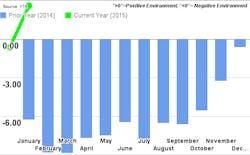 Mhlnews Com Sites Mhlnews com Files Uploads 2015 03 Jan 2015 Sci Mhlnews Com Sites Mhlnews com Files Uploads 2015 03 Jan 2015 Sci