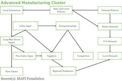 Mhlnews Com Sites Mhlnews com Files Uploads 2015 02 Mapi 1 Mhlnews Com Sites Mhlnews com Files Uploads 2015 02 Mapi 1