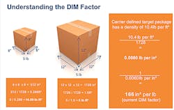 Mhlnews Com Sites Mhlnews com Files Uploads 2015 08 Fig1 Dim Mhlnews Com Sites Mhlnews com Files Uploads 2015 08 Fig1 Dim