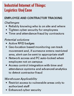 Mhlnews Com Sites Mhlnews com Files Uploads 2015 08 Internetof Things Mhlnews Com Sites Mhlnews com Files Uploads 2015 08 Internetof Things