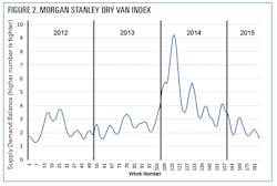 Mhlnews Com Sites Mhlnews com Files Uploads 2015 08 Fig2 Mhlnews Com Sites Mhlnews com Files Uploads 2015 08 Fig2