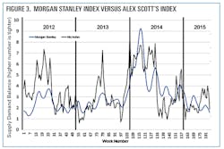 Mhlnews Com Sites Mhlnews com Files Uploads 2015 08 Fig3 Mhlnews Com Sites Mhlnews com Files Uploads 2015 08 Fig3