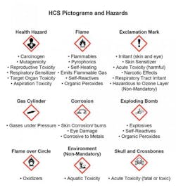 Mhlnews Com Sites Mhlnews com Files Uploads 2015 03 Chilworth Pictogram Mhlnews Com Sites Mhlnews com Files Uploads 2015 03 Chilworth Pictogram