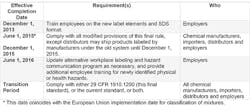 Mhlnews Com Sites Mhlnews com Files Uploads 2015 03 Chilworth Table Mhlnews Com Sites Mhlnews com Files Uploads 2015 03 Chilworth Table