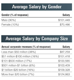 Mhlnews Com Sites Mhlnews com Files Uploads 2015 12 5 Gender Co Size Mhlnews Com Sites Mhlnews com Files Uploads 2015 12 5 Gender Co Size