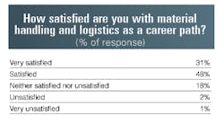 Mhlnews Com Sites Mhlnews com Files Uploads 2015 12 Logistics Mhlnews Com Sites Mhlnews com Files Uploads 2015 12 Logistics