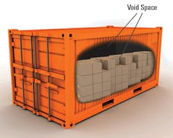 Mhlnews Com Sites Mhlnews com Files Uploads 2016 04 2container Void Space Mhlnews Com Sites Mhlnews com Files Uploads 2016 04 2container Void Space