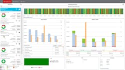 Mhlnews Com Sites Mhlnews com Files Uploads 2016 04 Rockwell Dashboard Mhlnews Com Sites Mhlnews com Files Uploads 2016 04 Rockwell Dashboard