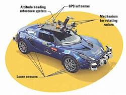 Mhlnews Com Sites Machinedesign com Files Uploads Custom Inline Self Driver Mhlnews Com Sites Machinedesign com Files Uploads Custom Inline Self Driver