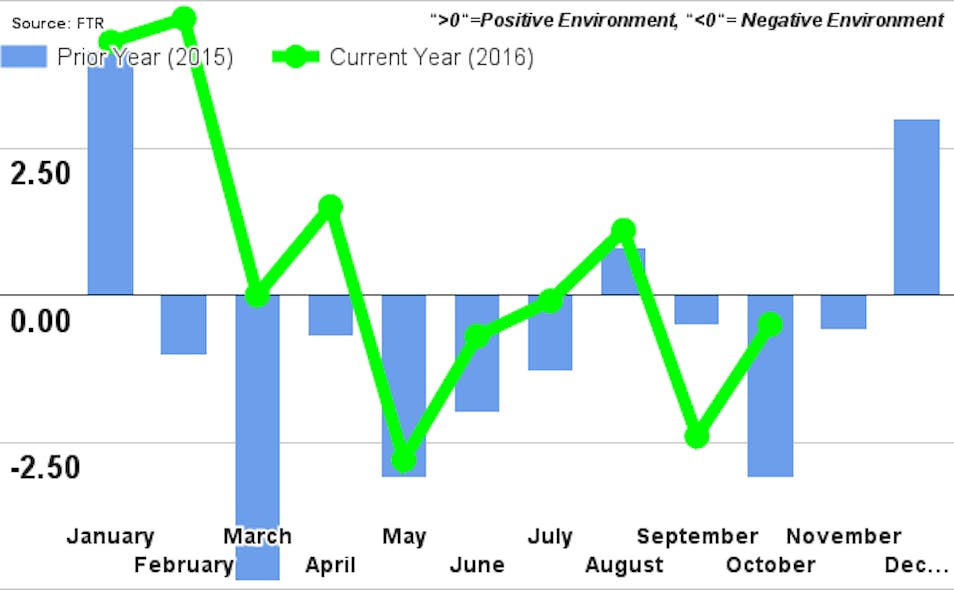 Mhlnews Com Sites Mhlnews com Files Uploads 2016 04 Ft Rchart Jan2017