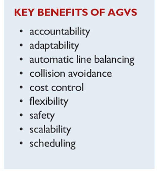 Mhlnews Com Sites Mhlnews com Files Uploads 2017 02 Key Benefits Agv